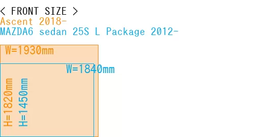 #Ascent 2018- + MAZDA6 sedan 25S 
L Package 2012-